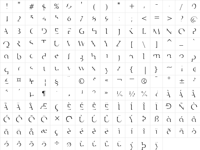 Edit Regular  glyph index