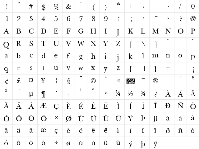 Basset Regular  glyph index