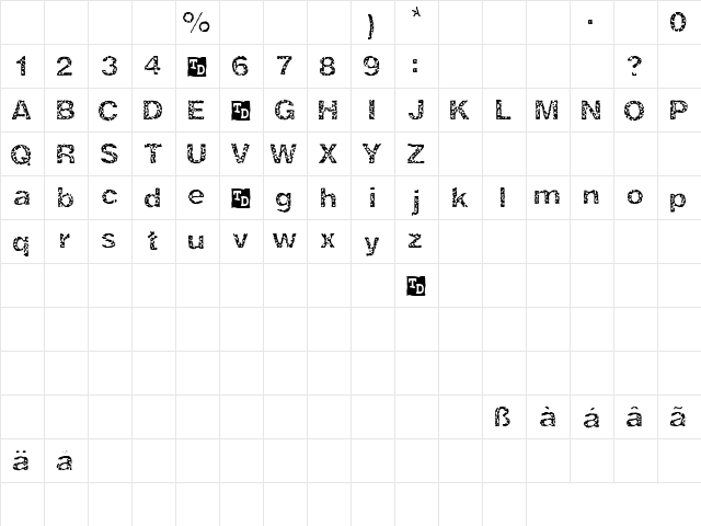 ZRex Trial Version  glyph index