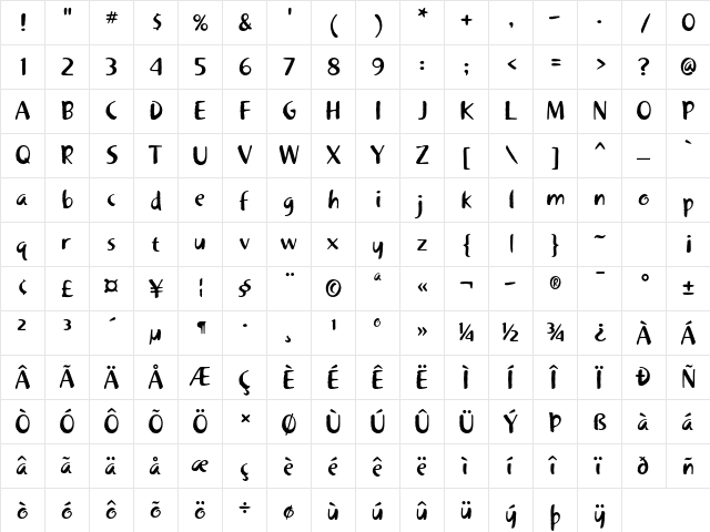 Khaki Std 1  glyph index