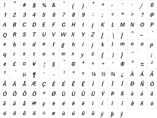 URWLinearTMedExtNar Oblique  glyph index