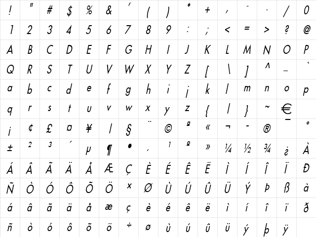 FusiCondensed Italic  glyph index