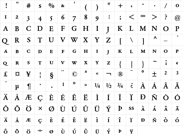 Garamond BE Medium Small Caps & Oldstyle Figures  glyph index