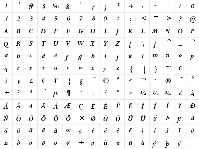 Lapidary333 BT Bold Italic  glyph index