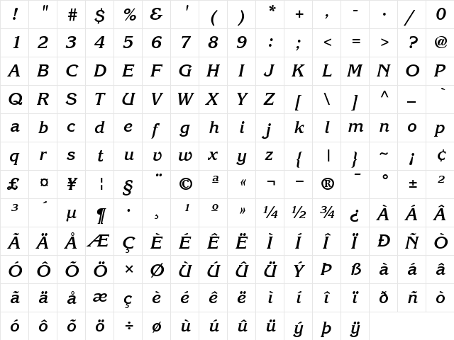 ITCKorinnaKursiv BoldItalic  glyph index