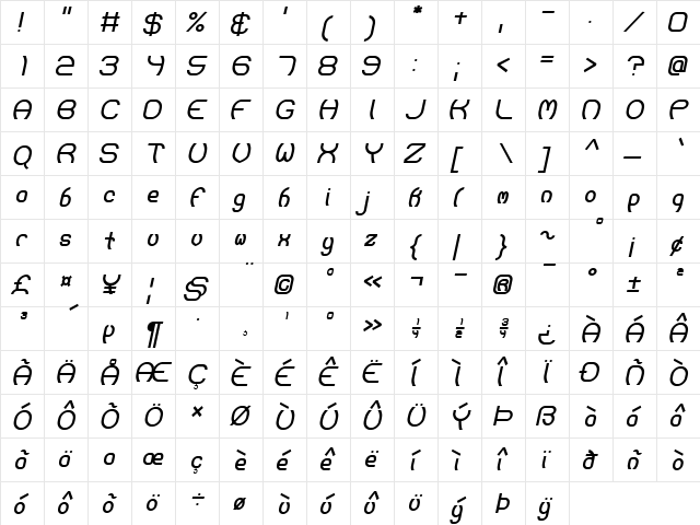 Majistir Italic  glyph index