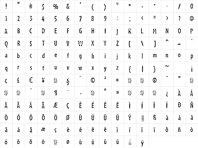 Cafecoco Regular  glyph index