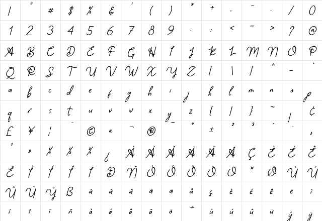 Sahur Bosku Comic Italic  glyph index