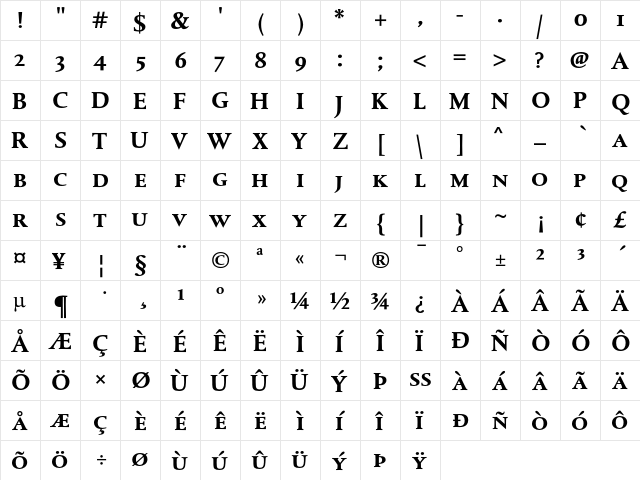 DTL Albertina T Caps Bold  glyph index