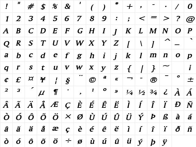 Ameretto Wide BoldItalic  glyph index