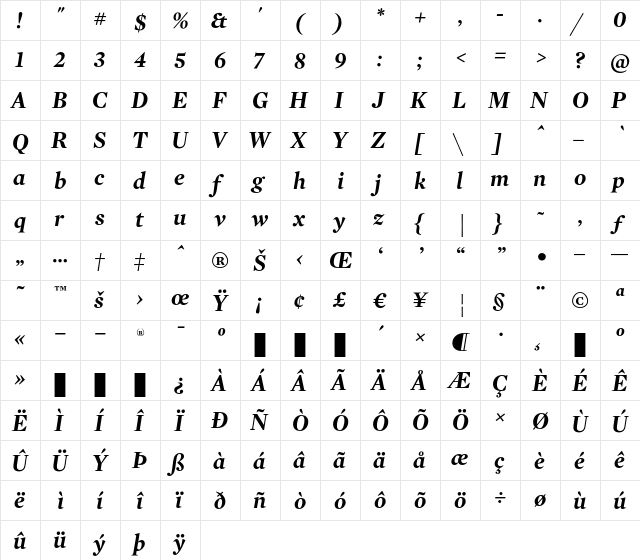 Mercury Display Bold Italic  glyph index