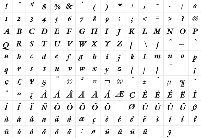 Galliard Bold Italic  glyph index