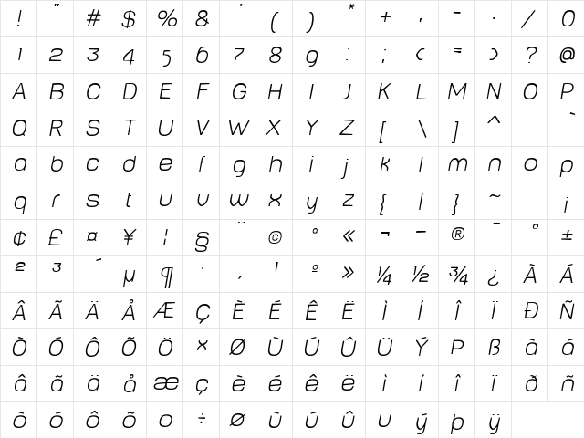 Baby MineThinOblique  glyph index