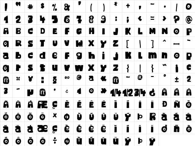 3 Snopes Regular  glyph index