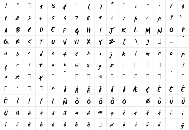 Smudger LET Plain  glyph index