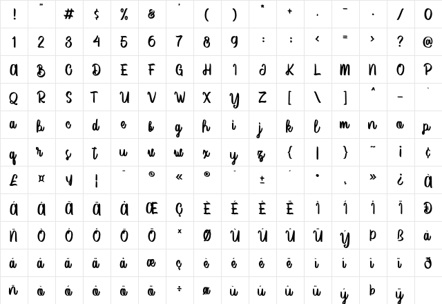 Vector Type Regular  glyph index