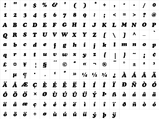 Cooper Black Italic  glyph index