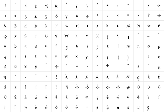 VeryUgly Medium  glyph index