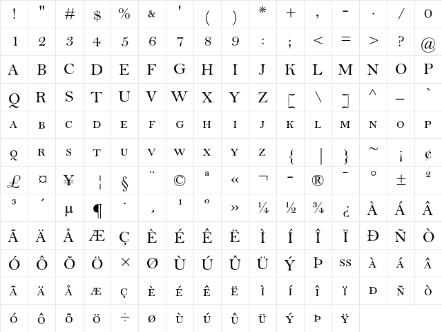 Bell MT SC  glyph index