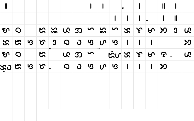 Taal Sans Serif Round  glyph index