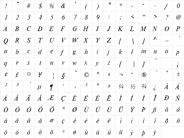 WestTimesSSK Italic  glyph index