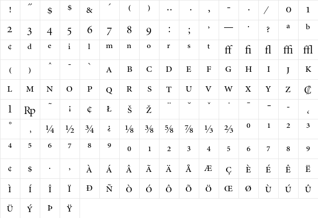 Minion Regular Display Expert  glyph index
