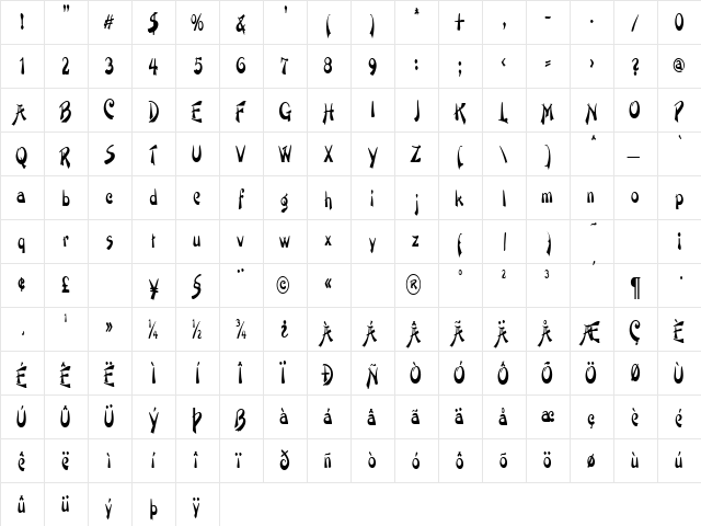 PaintbrushCondensed Regular  glyph index