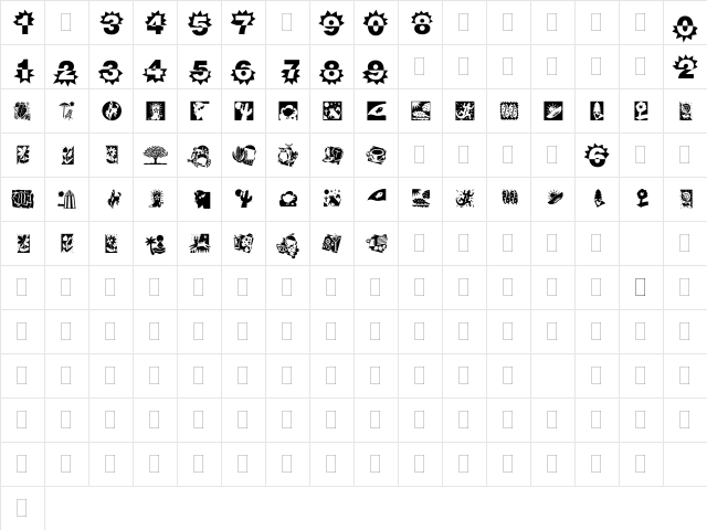 DF Naturals LET Plain  glyph index