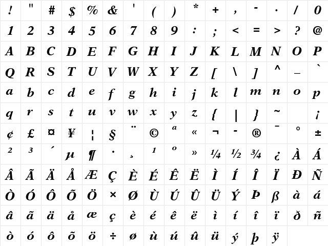 New Aster LT Std Bold Italic  glyph index