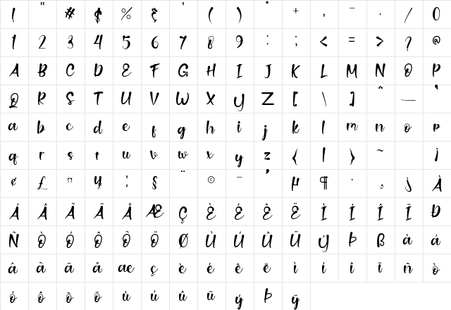 Lemillion Regular  glyph index