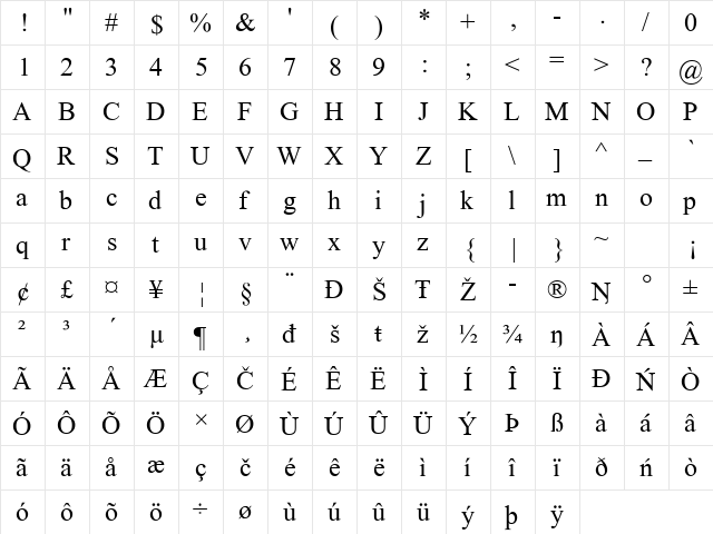 Sk Serif normal Normal  glyph index