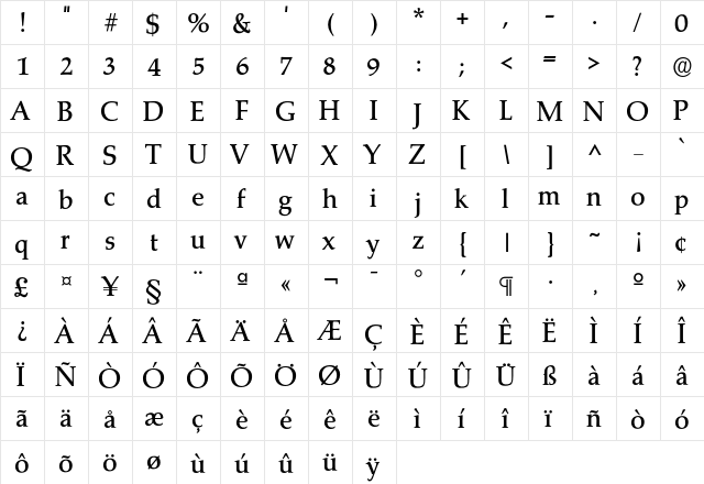 Marath-Medium Regular  glyph index
