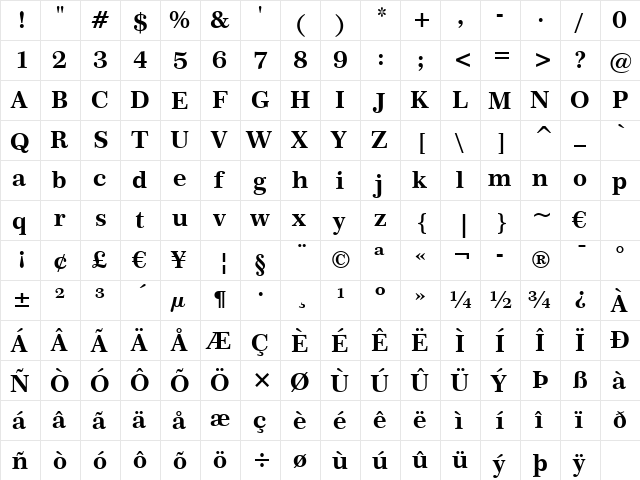 Century751 No2 BT Bold  glyph index