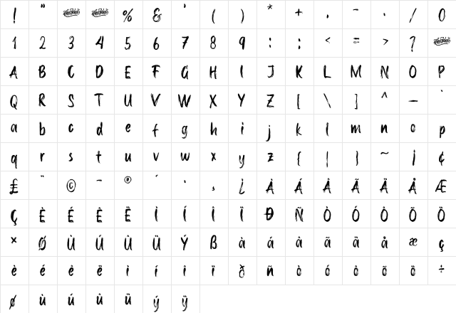 The Heista Killer Regular  glyph index