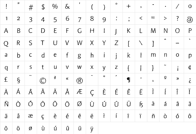 BeoSans Regular  glyph index
