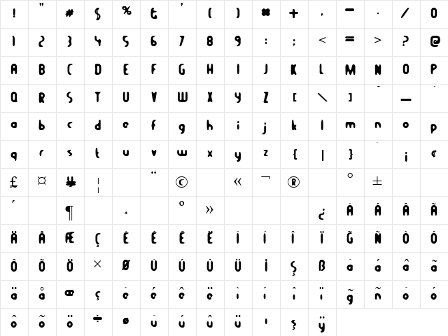 TR Balcony Angels Regular  glyph index