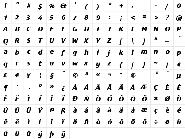 Sitaline Bold Italic  glyph index