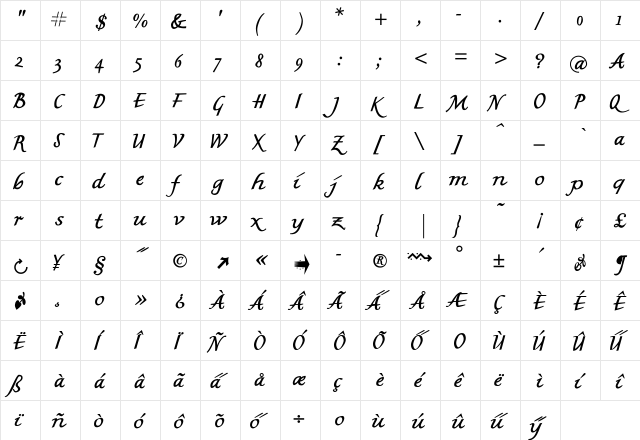 AIBritishWriting Medium  glyph index