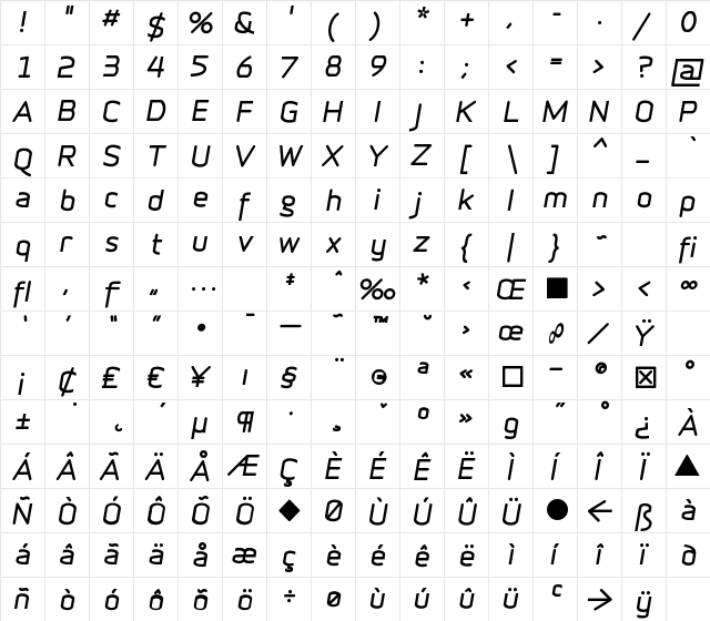 Infinity-T-BI Regular  glyph index