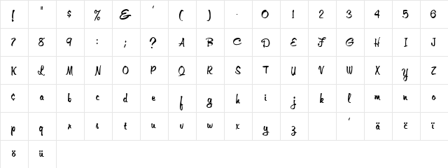 Jester Script Normal  glyph index