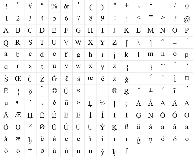Liborsoft Latin D Regular  glyph index