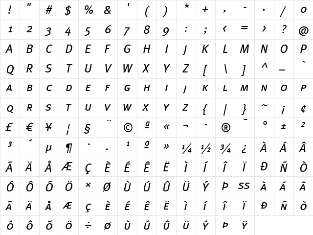 Meta Book Italic  glyph index