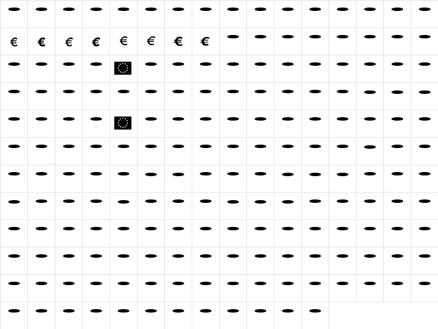ScalaSans Euro Regular  glyph index