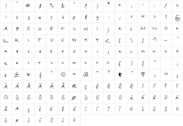 FF Justlefthand-Caps Medium  glyph index