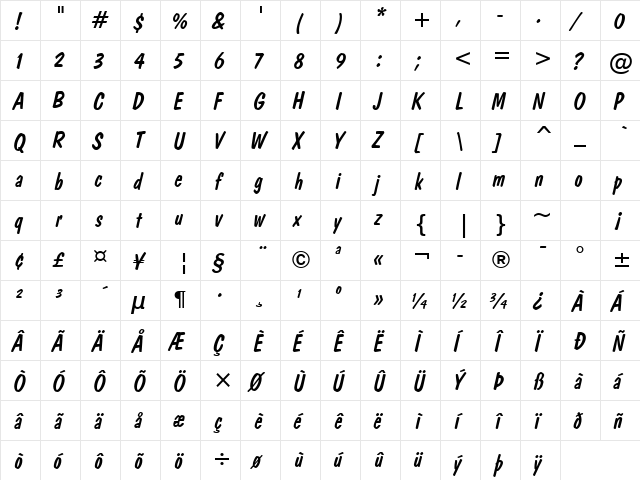 Dom Regular  glyph index