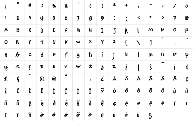 ChinchillaDots Regular  glyph index