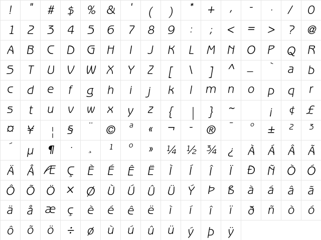 ITC Benguiat Gothic Std Book Oblique  glyph index