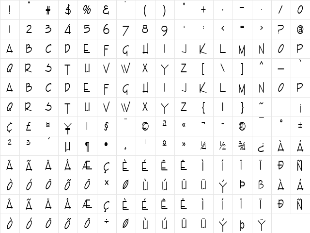 Enview Thin Normal  glyph index