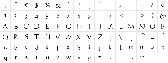 SCRIPT Regular  glyph index