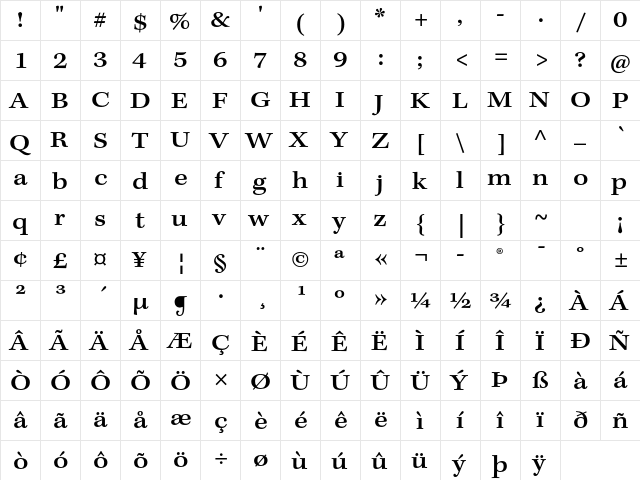 Kepler Std Medium Extended Caption  glyph index